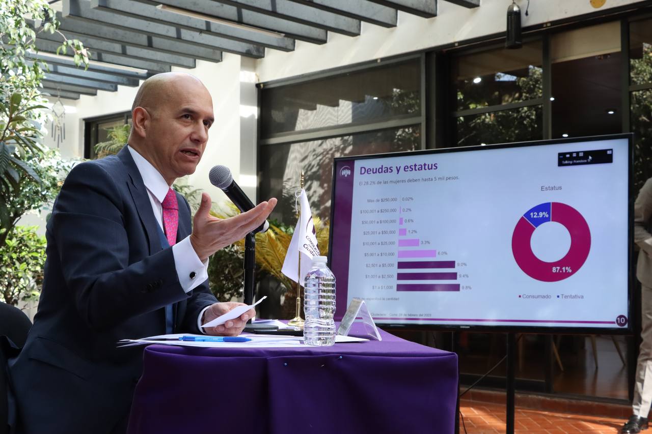 MUJERES, VÍCTIMAS MAYORITARIAS POR EXTORSIÓN DIGITAL